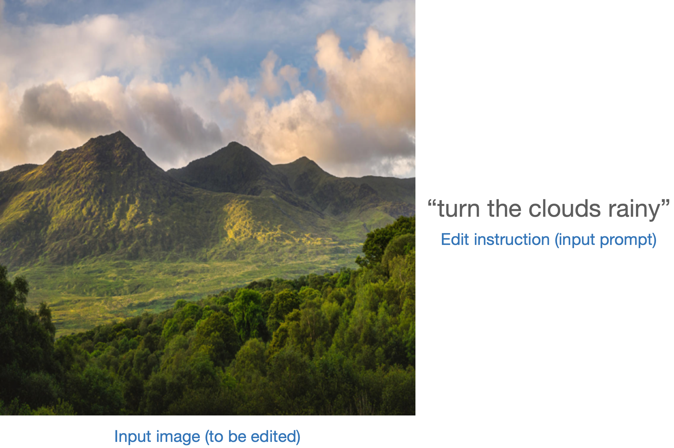 instructpix2pix-inputs