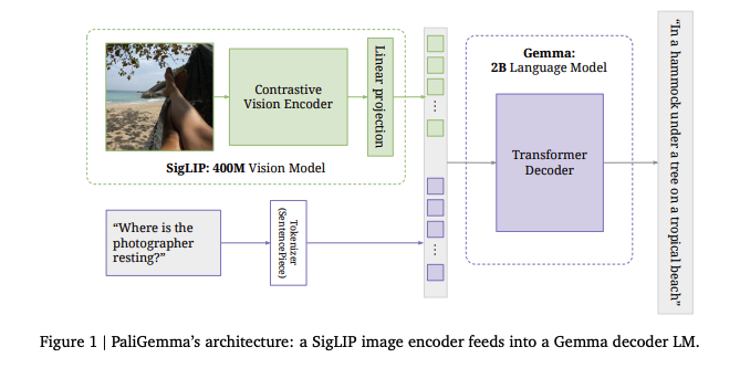 Screen Shot 2024-07-10 at 10.55.19 PM.png