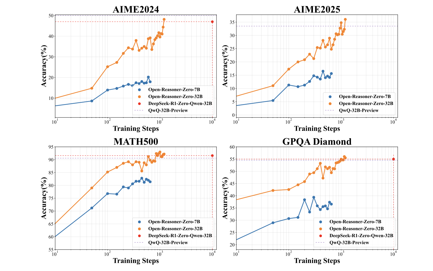 Screenshot 2025-04-01 at 1.14.39 AM.png