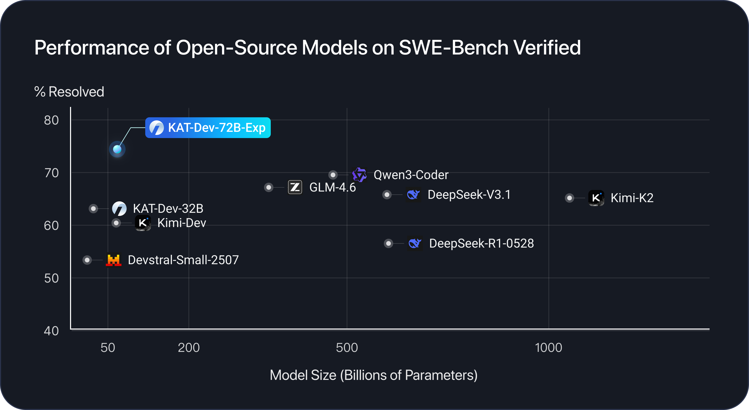 Kim 2025-10-10 165138