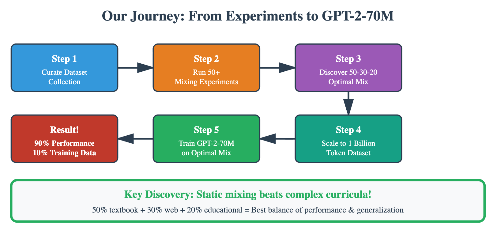 Screenshot 2025-11-02 at 11.45.48 PM