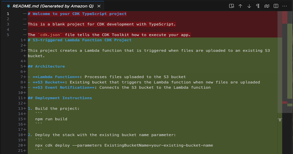 Intelligent Code at your Fingertips